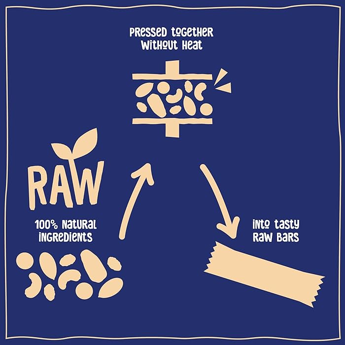 nakd raw fruit