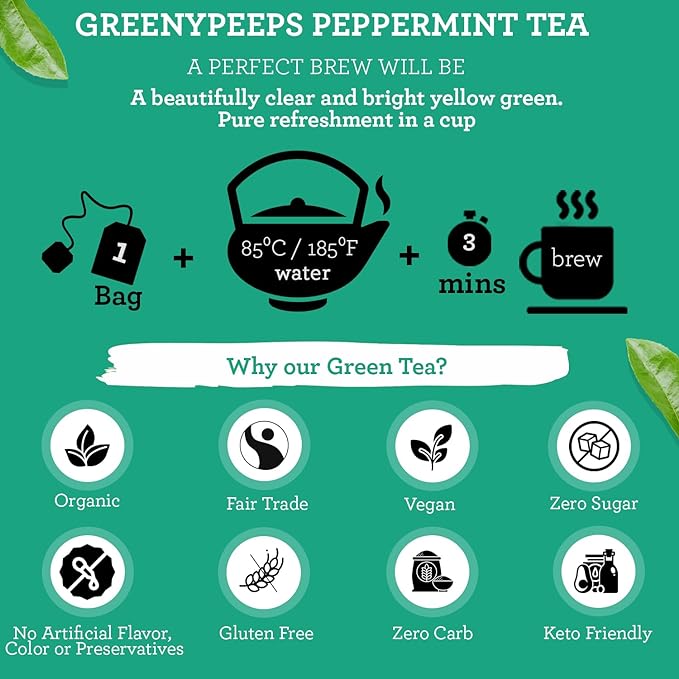 GREENY PEEPS Organic Peppermint Tea, 40g - Organic, Vegan, Gluten Free, Keto Friendly