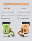 Ecological Fuji Ember Reserve Organic Hojicha Tea Powder, 150g