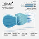 CEAE Organic Cotton Reusable 3 Layer Face Mask (WHITE), Pack of 2